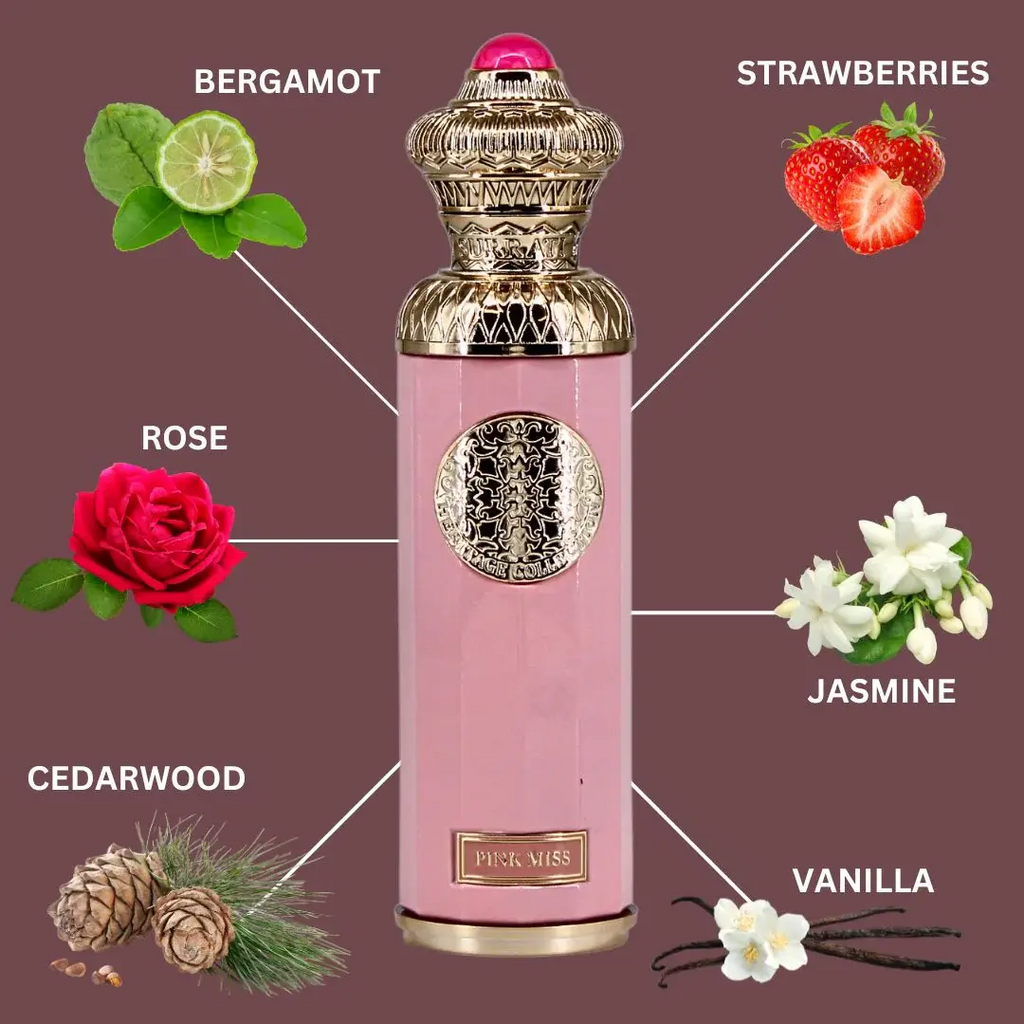 Surrati Pink Miss Womens Perfume
